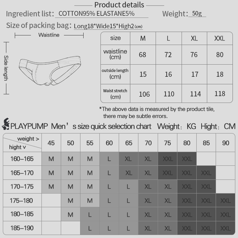 Men Jockstrap Underwear High E - đánh giá và giá Jockstrap Athletic