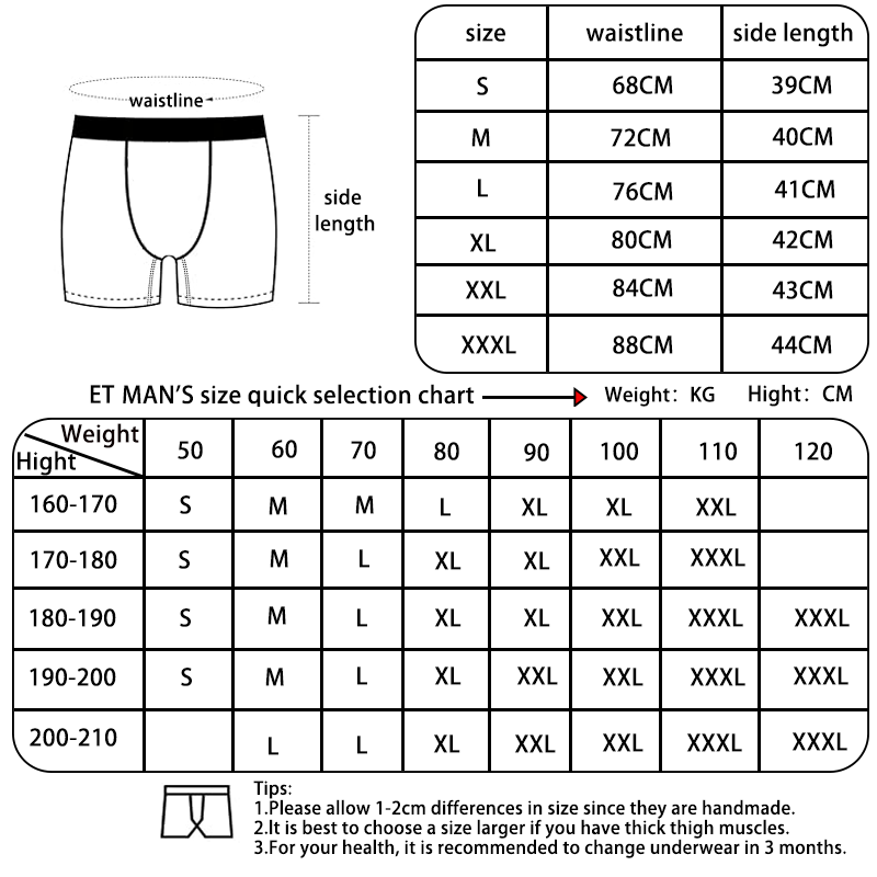 Drivers Special! Men's Graphen - đánh giá và giá Boxer Brief Pack Cotton